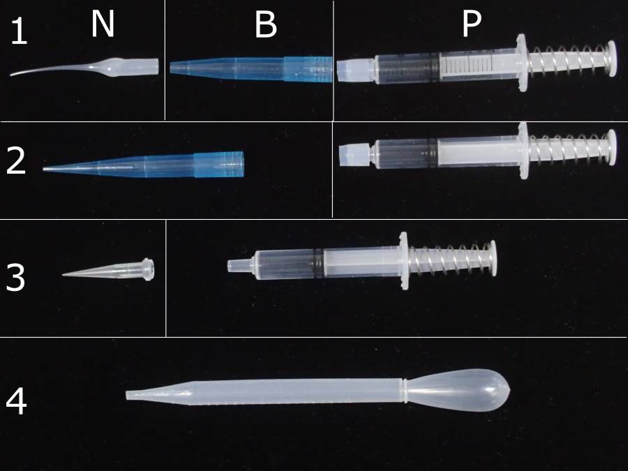 pipette-combination