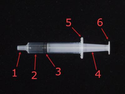 syringe-parts-02